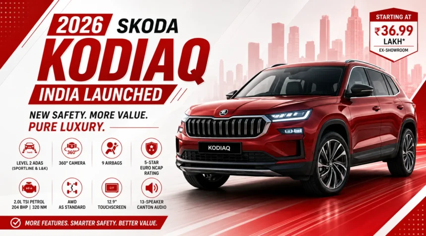 Skoda Kodiaq 2026 India