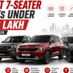 Best 7-Seater SUVs Under Rs 20 Lakh In India 2026