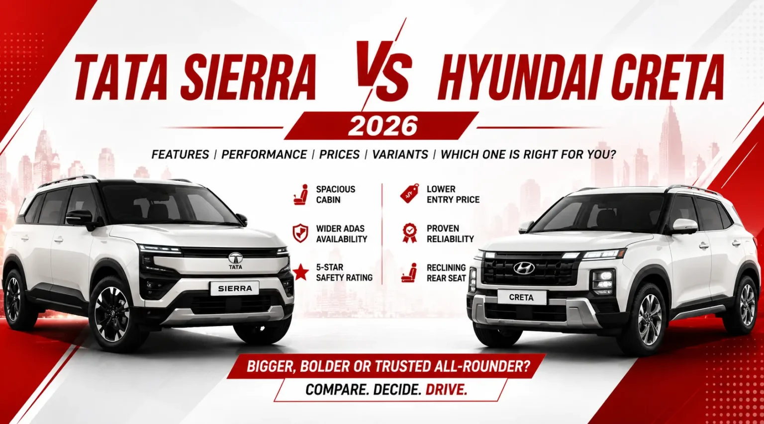 Tata Sierra vs Hyundai Creta 2026