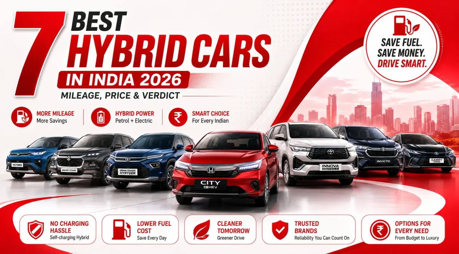 Best Hybrid Cars In India 2026