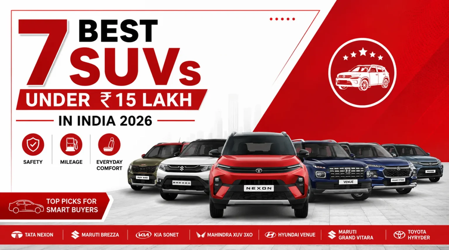 Best SUVs Under ₹15 Lakh in India 2026