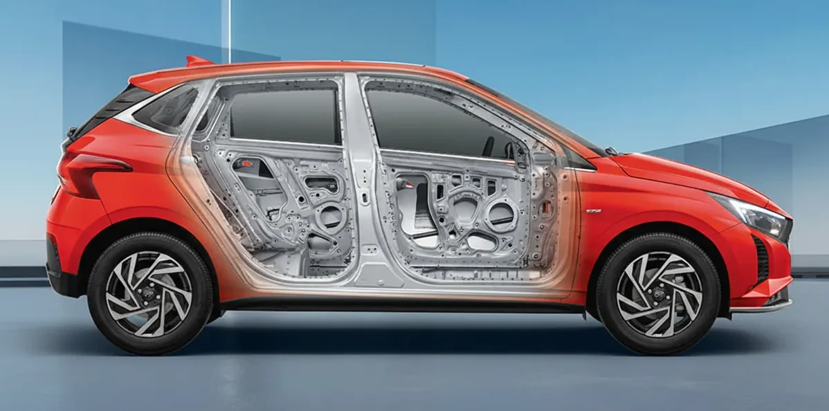 Hyundai Elite I20